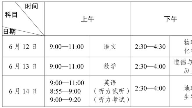 首发很给力！森林狼3人得分20+&麦克丹尼尔斯17分