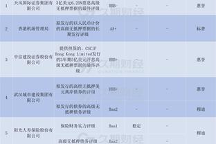 曼城本赛季英超落后情况下抢回11分，已超过整个上赛季之和